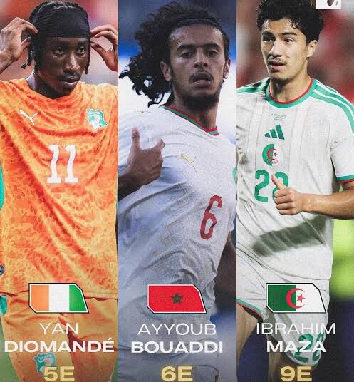Ballon d&rsquo;or 2026 : après Hakimi et Mané, 3 jeunes africains mis à l&rsquo;honneur au Trophée Kopa